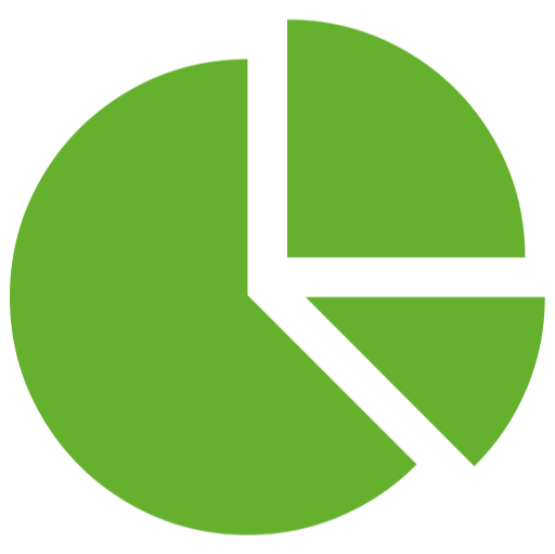 Kreisdiagramm